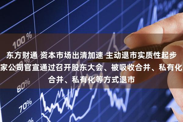 东方财通 资本市场出清加速 主动退市实质性起步 年内已有9家公司官宣通过召开股东大会、被吸收合并、私有化等方式退市